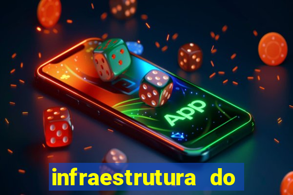 infraestrutura do clube football manager